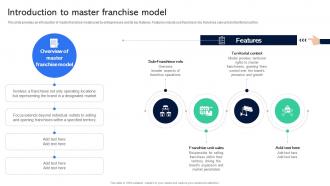 Introduction To Master Franchise Model Guide For Establishing Franchise Business