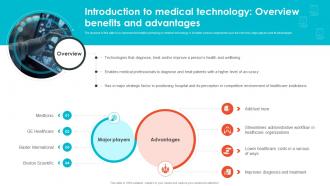 Introduction To Medical Technology Overview Embracing Digital Transformation In Medical TC SS