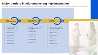 Introduction To Micromarketing Customer Segmentation Techniques MKT CD V Good Aesthatic