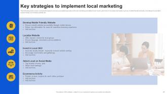 Introduction To Micromarketing Customer Segmentation Techniques MKT CD V Professionally Aesthatic