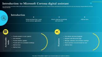 Introduction To Microsoft Cortona Digital Assistant Iot Smart Homes Automation IOT SS