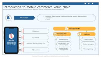 Introduction To Mobile Commerce Value Chain