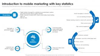 Introduction To Mobile Marketing With Key Statistics Marketing Technology Stack Analysis