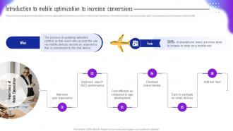 Introduction To Mobile Optimization To Increase Conversions Guide For Tourism Marketing Plan MKT SS V