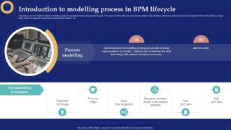 Introduction To Modelling Process In Bpm Lifecycle Business Process Management System