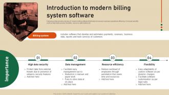 Introduction To Modern Billing System Strategic Guide To Develop Customer Billing System