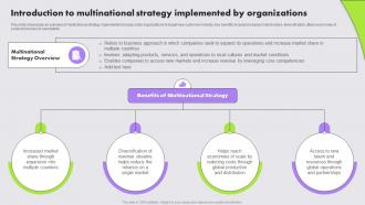 Introduction To Multinational Strategy Implemented Multinational Strategy For Organizations Strategy SS