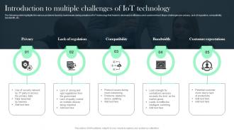 Introduction To Multiple Challenges Of IOT Technology