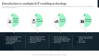 Introduction To Multiple IOT Enabling Technology