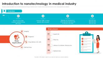 Introduction To Nanotechnology In Medical Embracing Digital Transformation In Medical TC SS