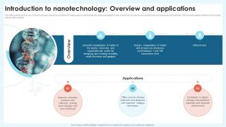 Introduction To Nanotechnology Nanotechnology Revolution Transforming Modern Industry TC SS