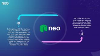 Introduction To NEO As A Key Cryptocurrency Training Ppt