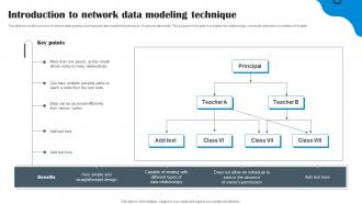 Introduction To Network Data Modeling Technique Data Structure In DBMS