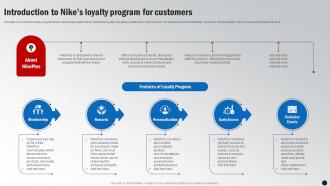 Introduction To Nikes Loyalty Program For Customers Winning The Marketing Game Evaluating Strategy SS V