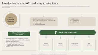 Introduction To Nonprofit Marketing To Raise Funds Charity Marketing Strategy MKT SS V