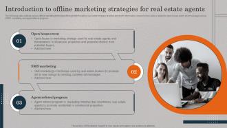 Introduction To Offline Marketing Strategies Real Estate Promotional Techniques To Engage MKT SS V