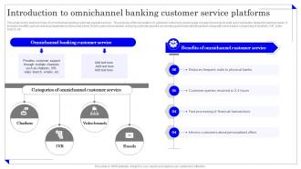 Introduction To Omnichannel Banking Application Of Omnichannel Banking Services