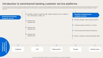 Introduction To Omnichannel Banking Customer Service Deployment Of Banking Omnichannel