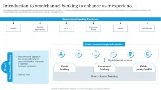 Introduction To Omnichannel Banking To Enhance Omnichannel Banking Services Implementation