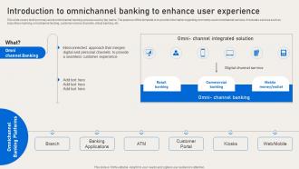 Introduction To Omnichannel Banking To Enhance User Deployment Of Banking Omnichannel