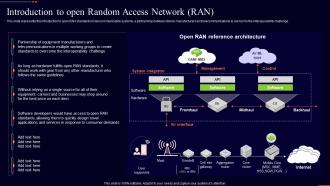 Introduction To Open Random Access Network Ran Open Ran It Ppt Professional Example Topics