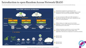 Introduction To Open Random Ran Open Ran Alliance