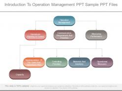 Introduction to operation management ppt sample ppt files