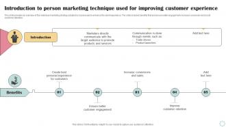 Introduction To Person Marketing Technique Used Business Operational Efficiency Strategy SS V