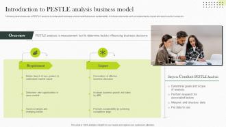 Introduction To Pestle Analysis Business Model Implementing Strategies For Business