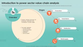 Introduction To Power Sector Value Chain Analysis