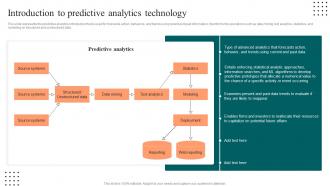 Introduction To Predictive Analytics Technology Ppt Slides Templates