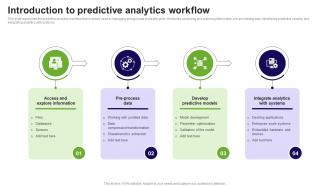 Introduction To Predictive Analytics Workflow Prediction Model