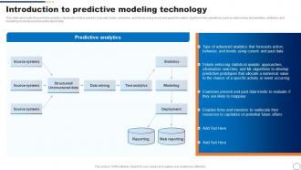 Introduction To Predictive Modeling Technology Ppt Powerpoint Presentation Summary Slide