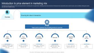 Introduction To Price Element In Marketing Mix Guide To Develop Advertising Strategy Mkt SS V