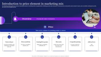 Introduction To Price Element In Marketing Mix Guide To Employ Automation MKT SS V