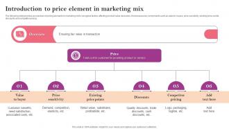 Introduction To Price Element In Marketing Mix Marketing Strategy Guide For Business Management MKT SS V