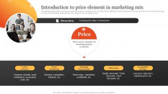 Introduction To Price Element In Marketing Steps To Develop Marketing MKT SS V