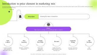 Introduction To Price Element In Marketing Strategic Guide To Execute Marketing Process Effectively