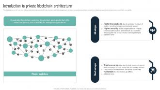 Introduction To Private Blockchain Mastering Blockchain An Introductory Journey Into Technology BCT SS V
