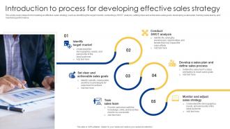 Introduction To Process For Developing Effective Sales Powerful Sales Tactics For Meeting MKT SS V