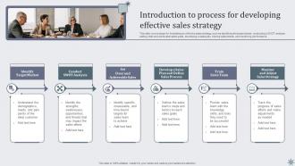 Introduction To Process For Developing Effective Sales Techniques To Boost Business MKT SS V
