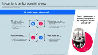 Introduction To Product Expansion Key Strategies For Organization Growth And Development Strategy SS V