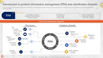 Introduction To Product Information Management Overview Of PIM System