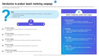 Introduction To Product Launch Marketing Campaign Marketing Campaign Strategy To Boost