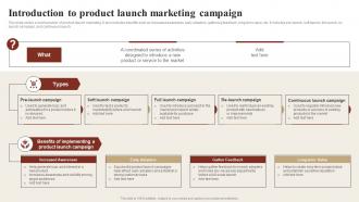 Introduction To Product Launch Marketing Campaign Ways To Optimize Strategy SS V