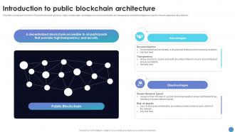 Introduction To Public Blockchain Architecture What Is Blockchain Technology BCT SS V