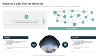 Introduction To Public Blockchain Mastering Blockchain An Introductory Journey Into Technology BCT SS V