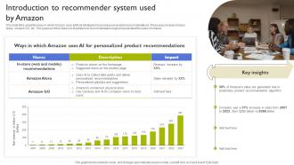 Introduction To Recommender System Used Types Of Recommendation Engines