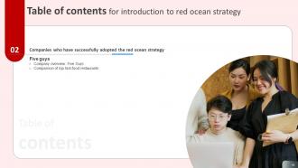 Introduction to Red Ocean Strategy Strategy CD V Unique Editable