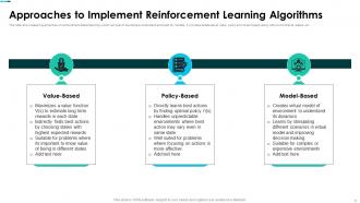Introduction To Reinforcement Learning AI MM Interactive Aesthatic